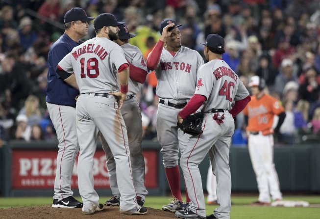 MLB Odds: Improving the Pace and Allowing Ties The Red Sox having a meeting on the mound