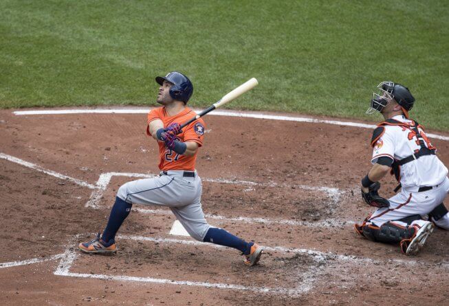 2019 MLB Win Totals Jose Altuve