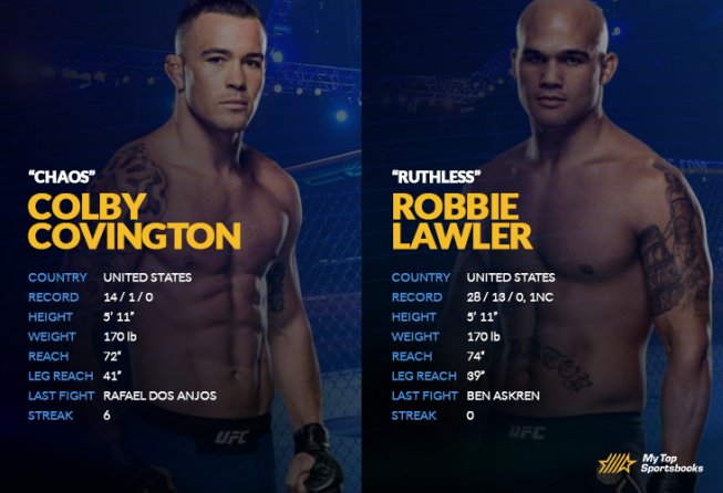 Covington vs Lawler Betting Preview