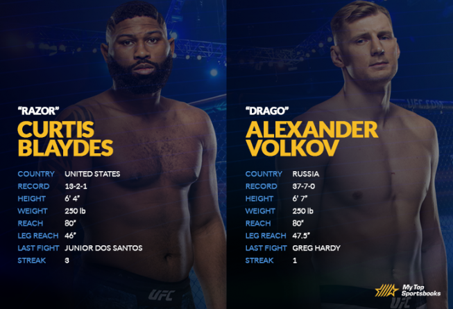 head to head image