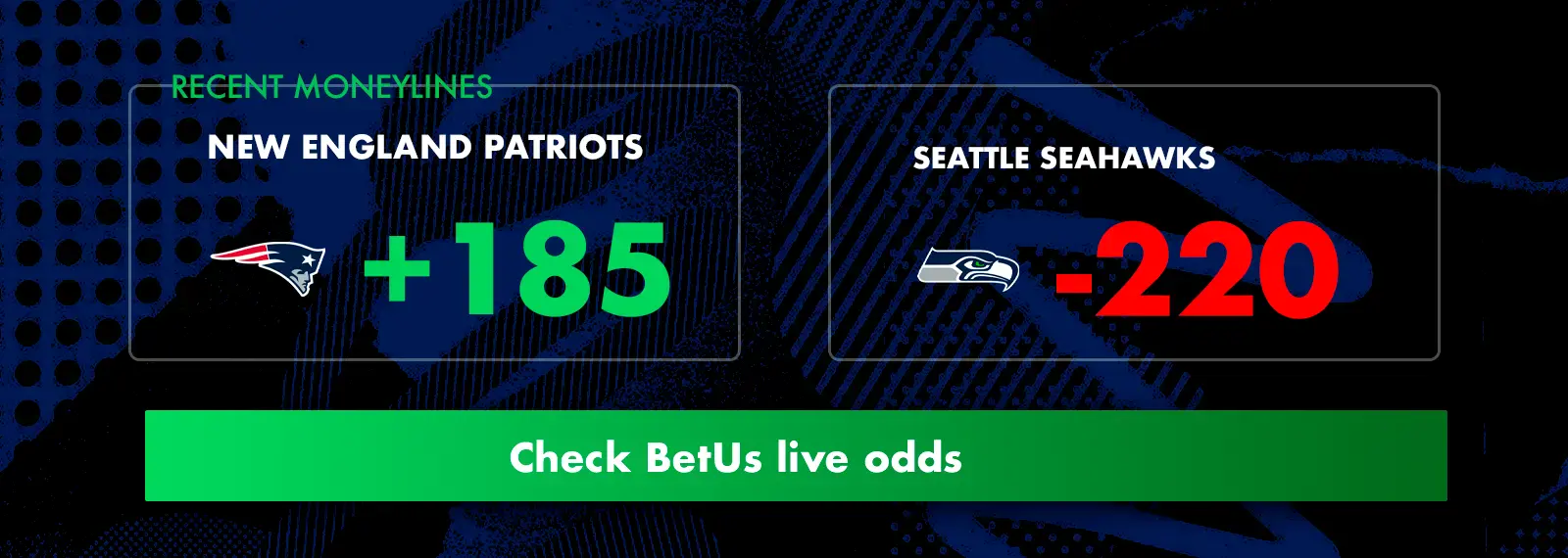 BetUs SuperBowl, 2026 live odds interface