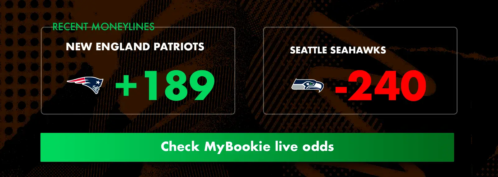 MyBookie SuperBowl, 2026 live odds interface