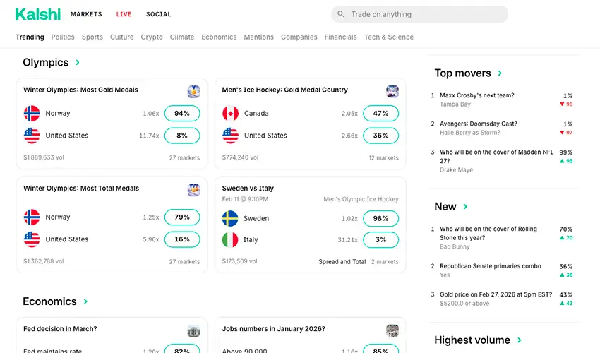Kalshi trading dashboard interface showing live event contracts, price charts, and market probabilities_