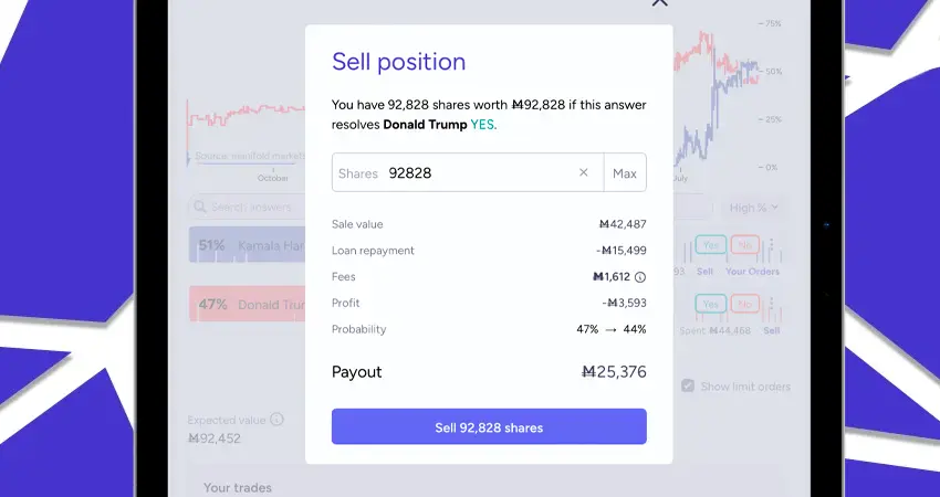 manifold markets live selling interface on mobile