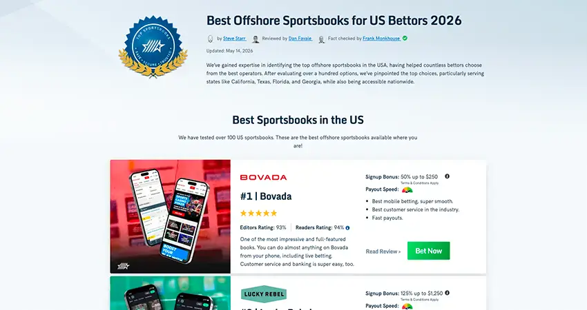 Screenshot showing the best offshore Sportsbooks for Us Bettors in 2026