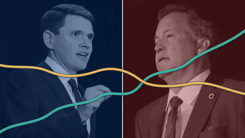 Texas Senate prediction markets