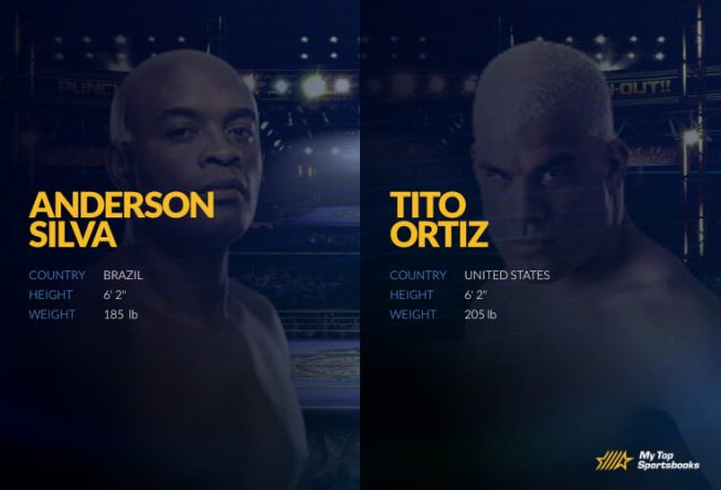 Anderson Silva vs Tito Ortiz Betting Odds & Picks