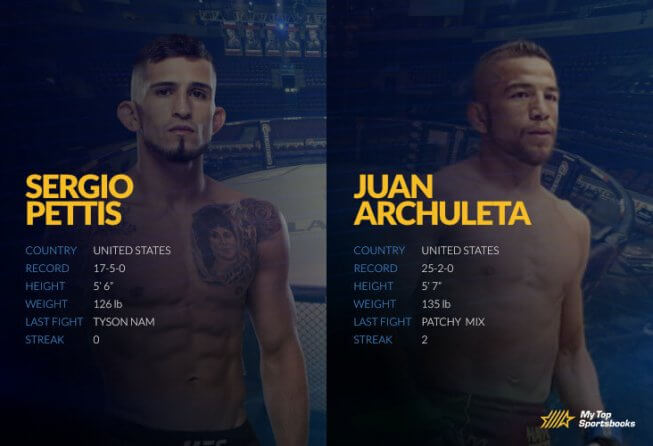 bellator 256 betting picks