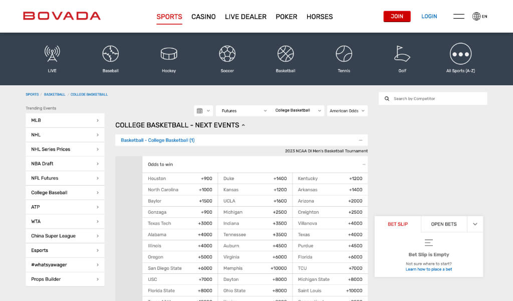 Bovada NCAAB Sports Betting