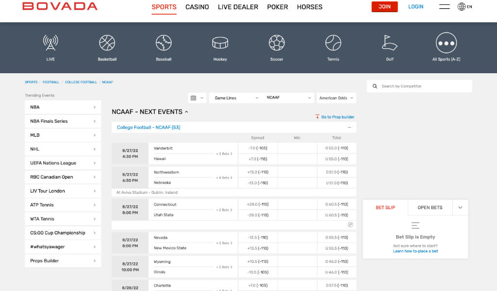 bovada ncaaf betting odds