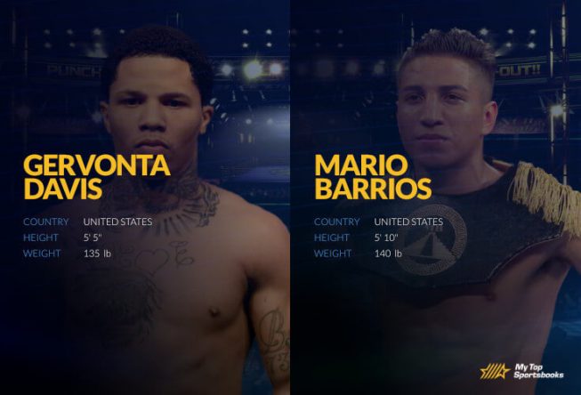 Gervonta Davis vs. Mario Barrios Betting Odds & Picks Mario Barrios vs Gervonta Davis betting odds