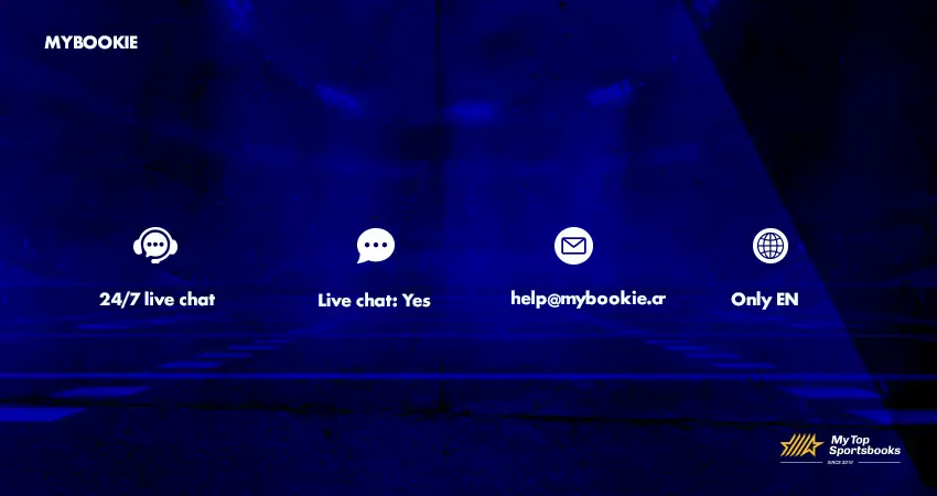 MyBookie customer support options including 24:7 live chat, email support, and availability in English only.