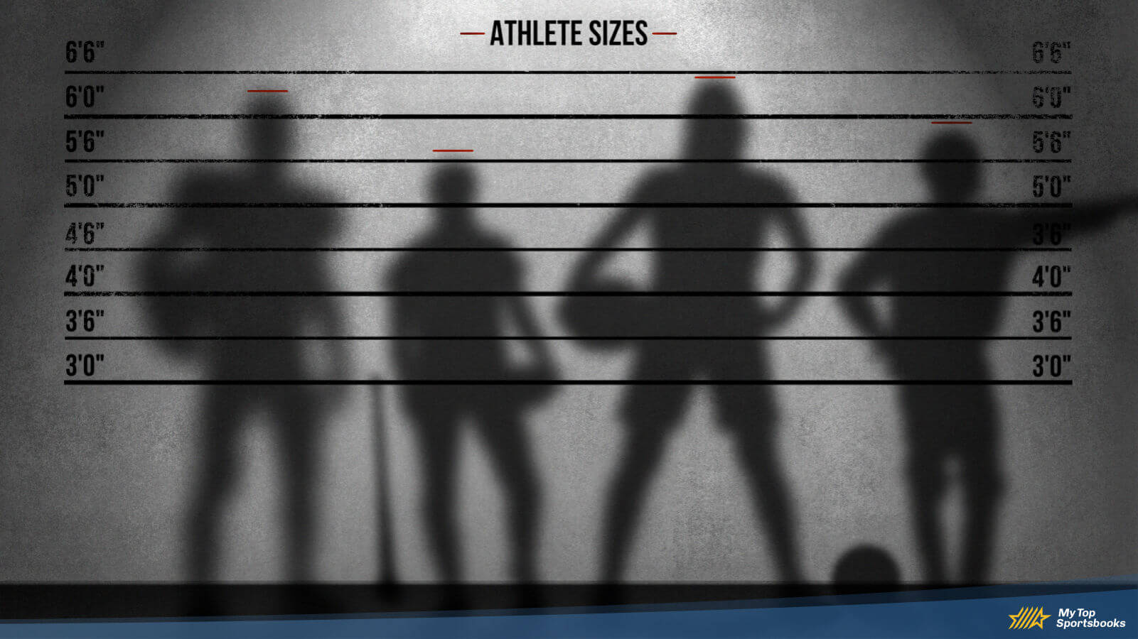 comparing the sizes of different athletes