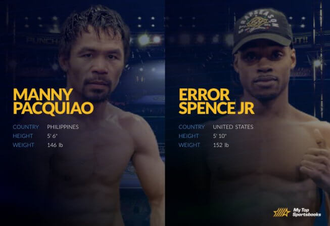Pacquiao vs Spence Jr betting odds