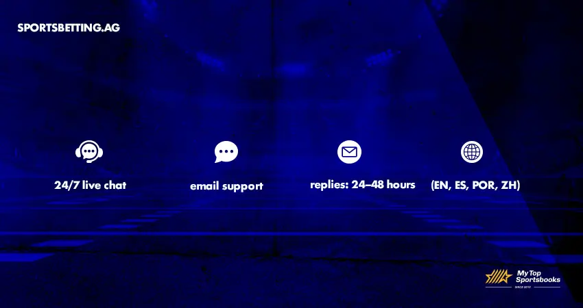 SportsBetting.ag customer support options including 24_7 live chat, email support, and bilingual assistance in English and Spanish