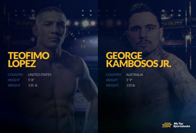 Teofimo Lopez vs George Kambosos Jr. Betting Odds & Prediction
