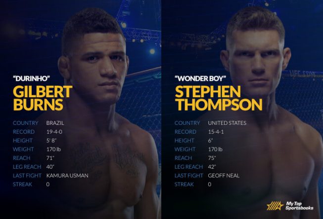 UFC 264: Burns vs. Thompson Betting Odds & Picks