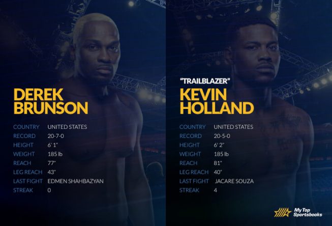 UFC Vegas 22 Odds and Picks