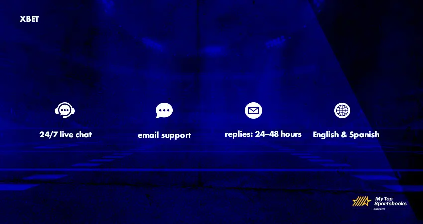 XBet customer support options including 24_7 live chat, email support, and English and Spanish availability