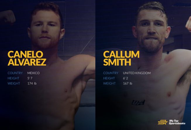 Alvarez vs Smith Thumbnails