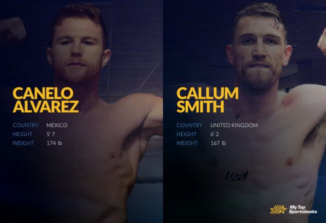 Alvarez vs Smith Thumbnails