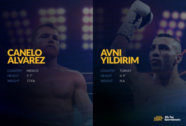 alvarez vs yildirim betting picks