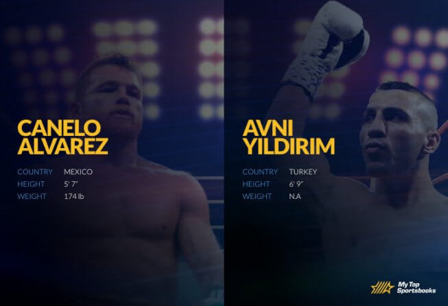 alvarez vs yildirim betting picks