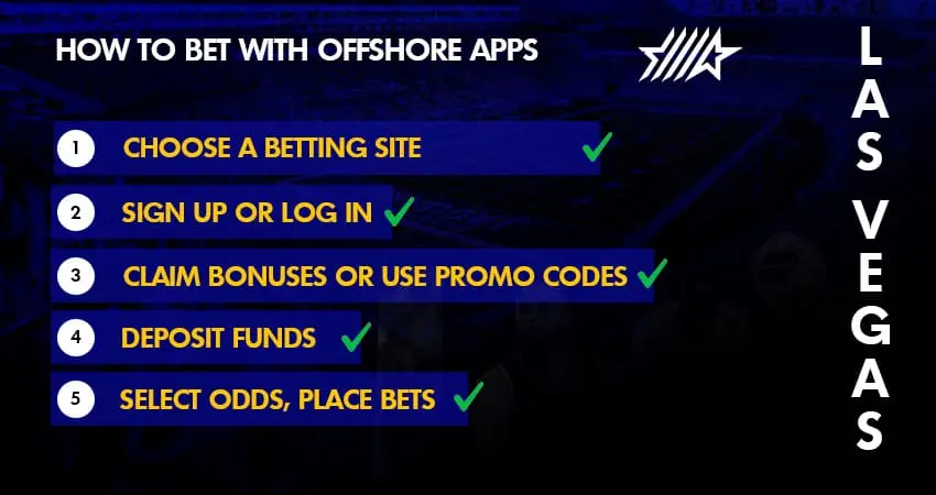 how to bet on las vegas