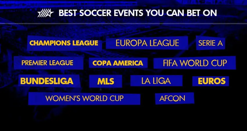 leagues to soccer betting