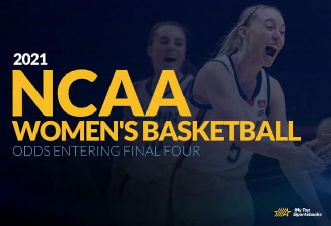 ncaa womens basketball 2021 odds