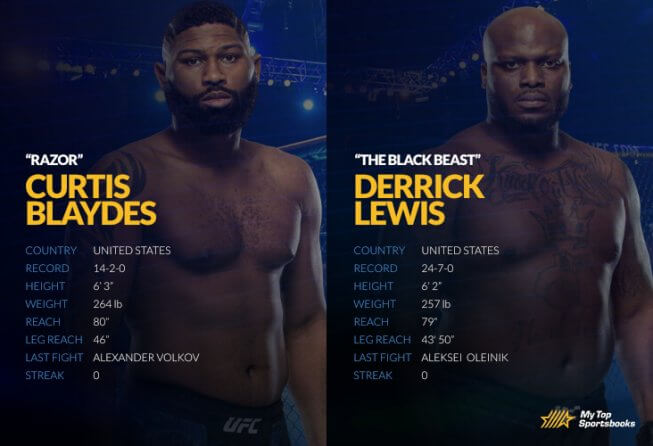 ufc 19 betting picks