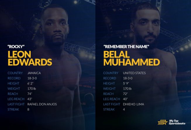ufc 21 betting picks and odds