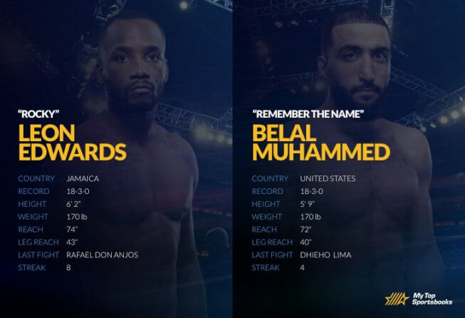 ufc 21 betting picks and odds