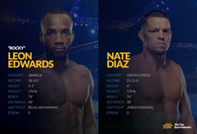 ufc 263 betting picks