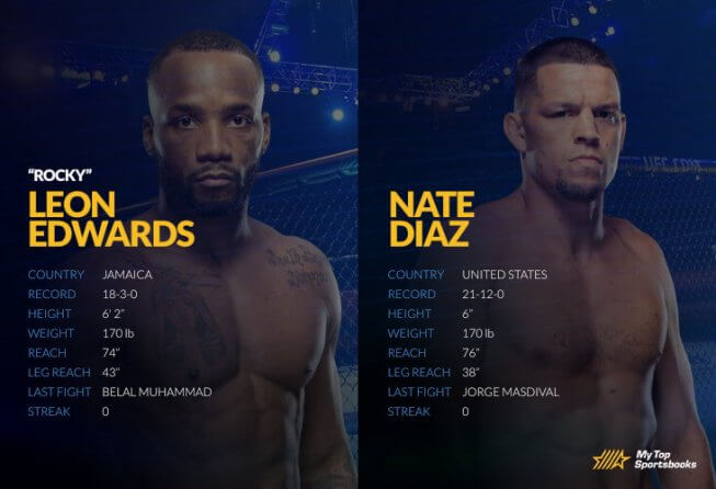 ufc 263 betting picks