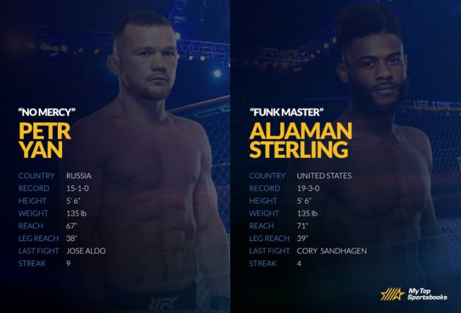 yan vs sterling ufc 259 betting picks